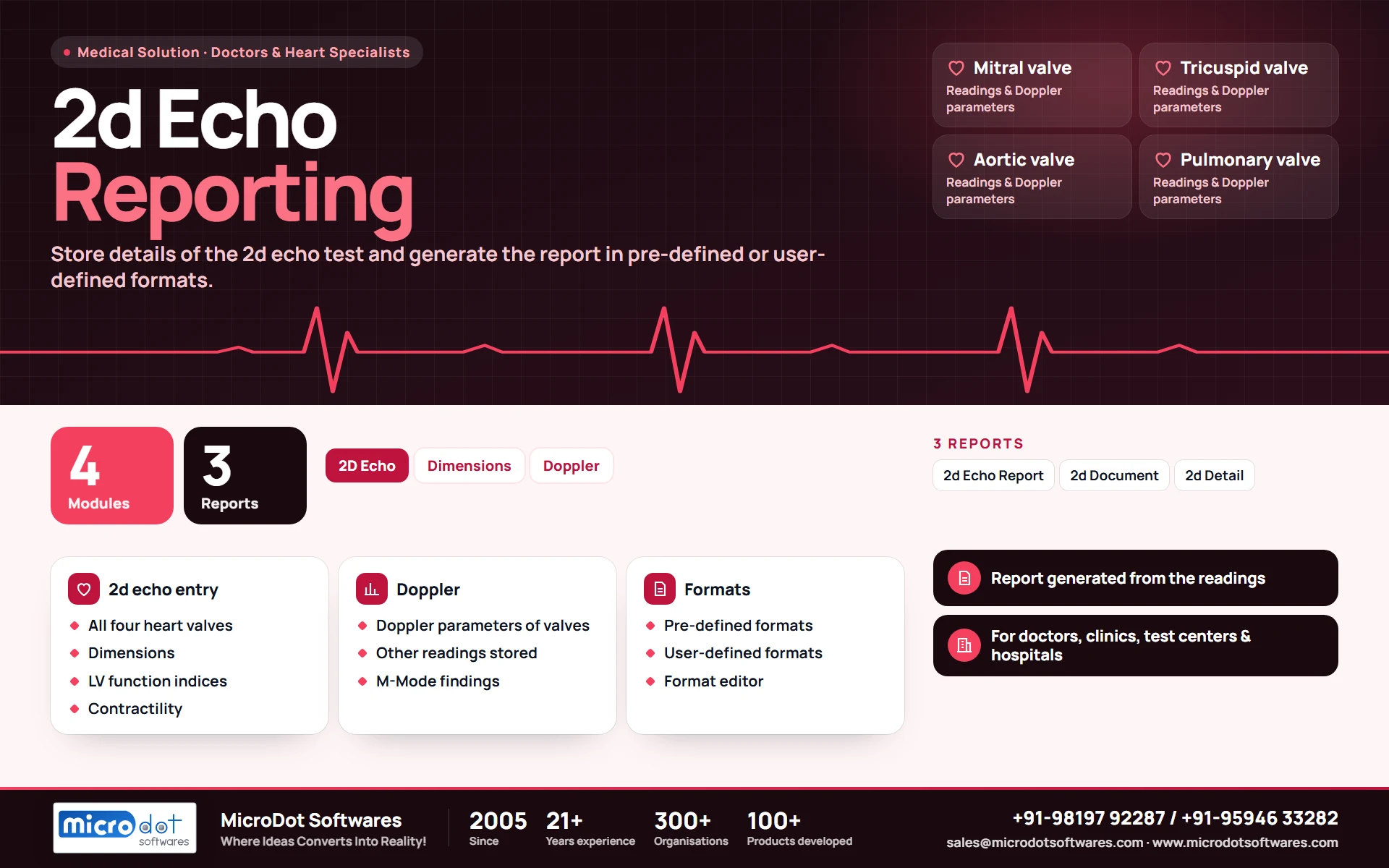 2d Echo Reporting: product brochure with features, modules, reports and benefits