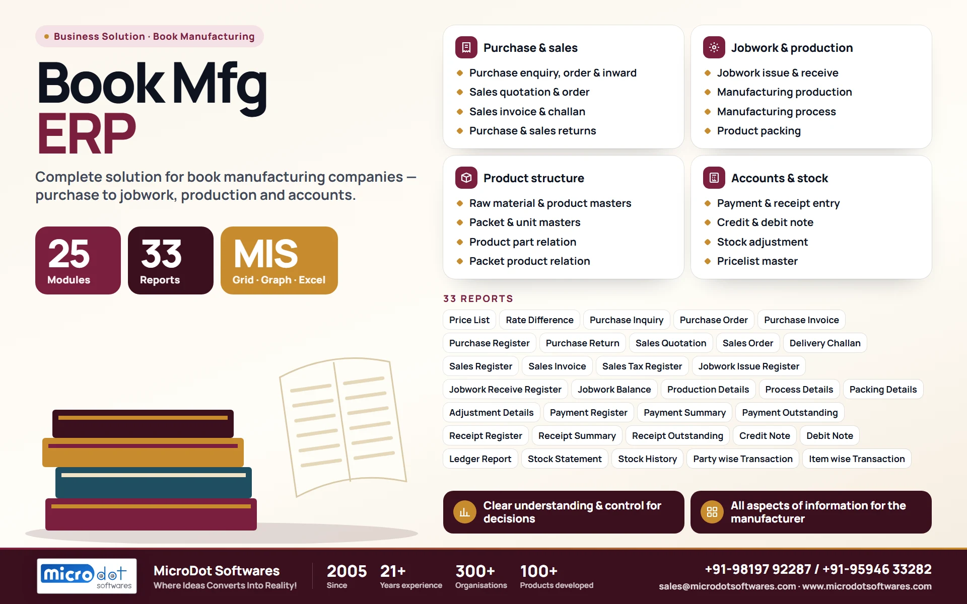 Book Mfg ERP: product brochure with features, modules, reports and benefits