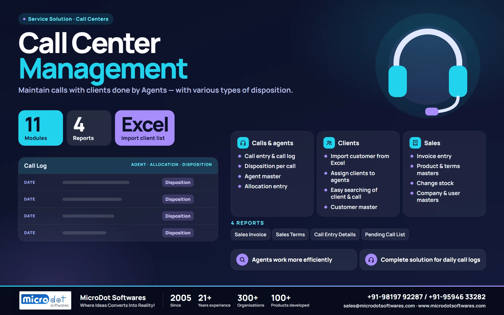 Call Center Management: product brochure with features, modules, reports and benefits