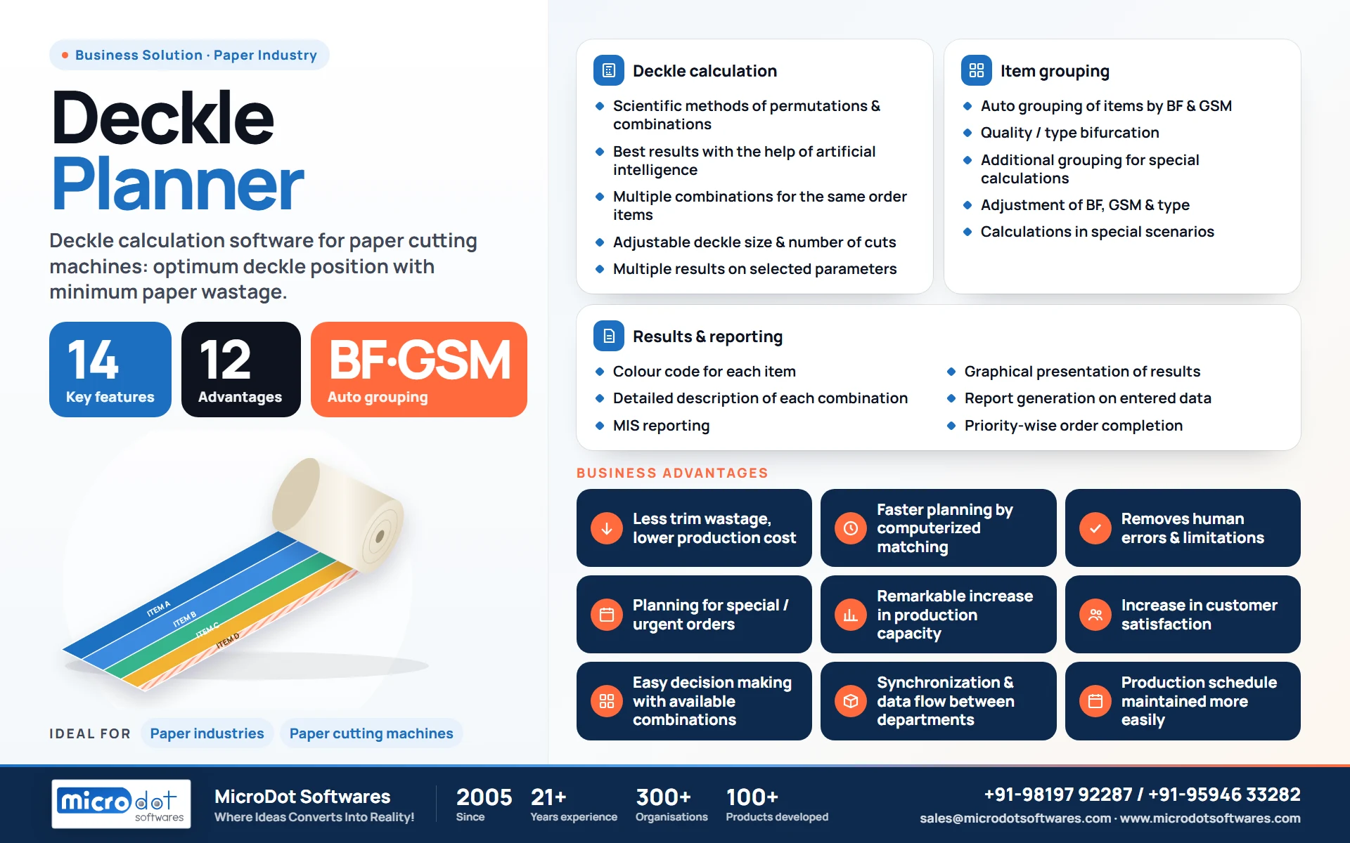 Deckle Planner
