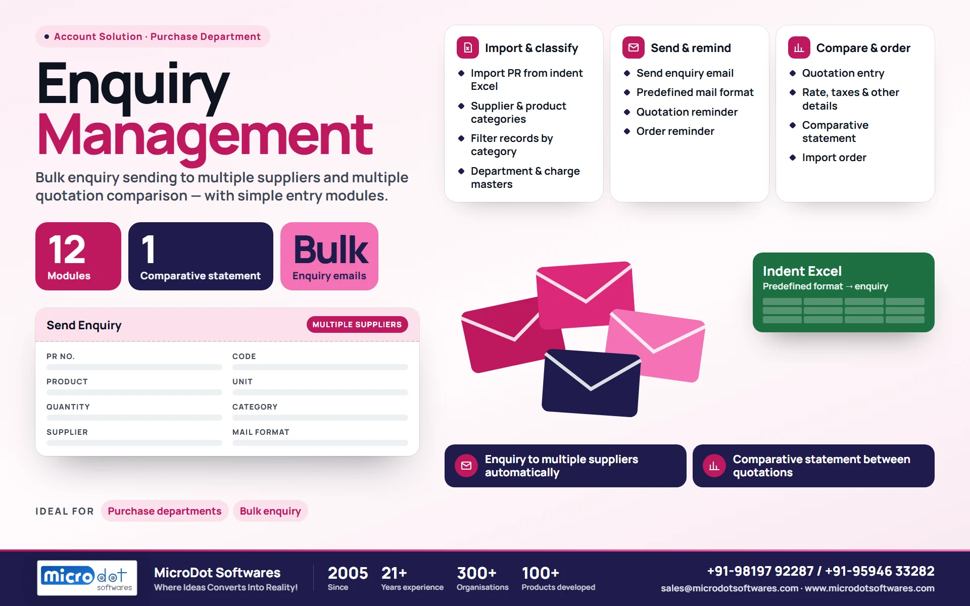 Enquiry Management: product brochure with features, modules, reports and benefits