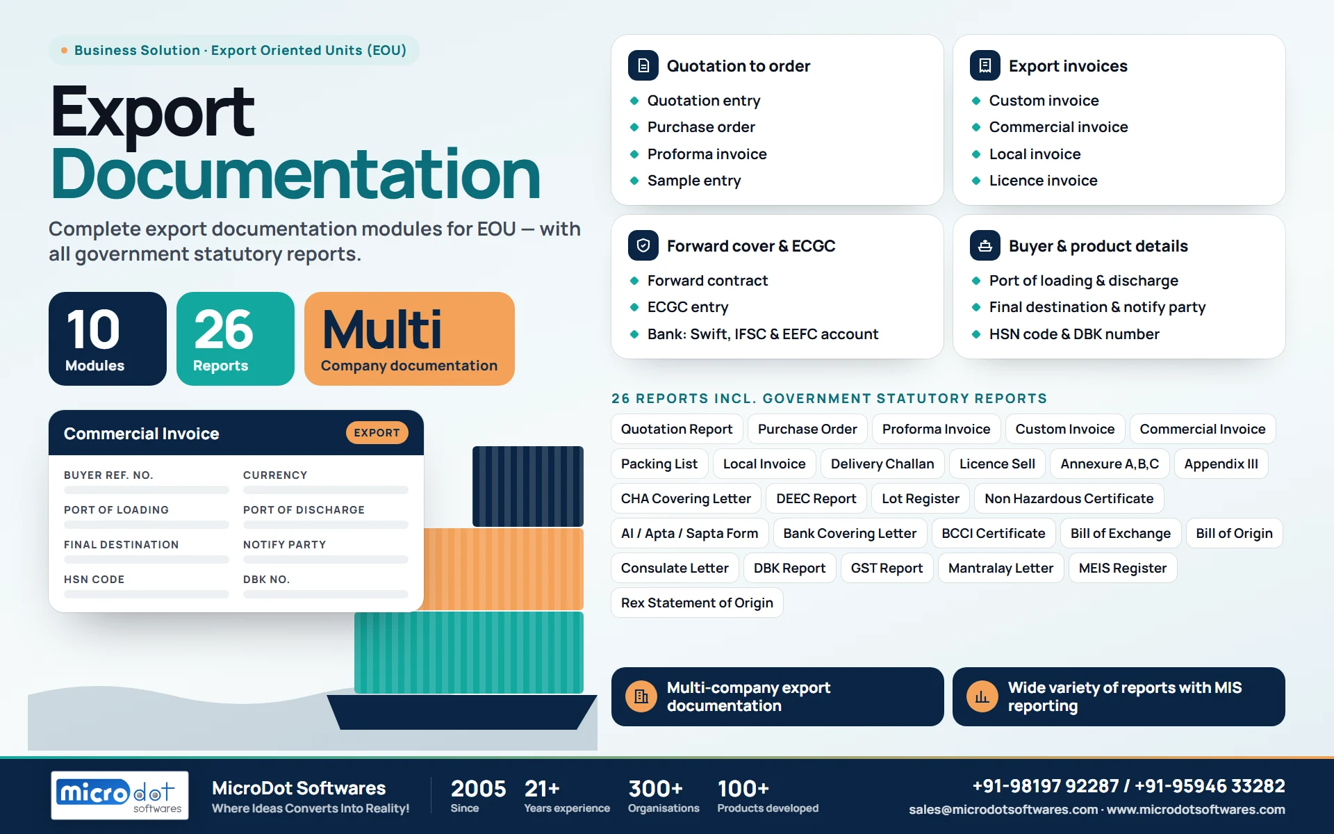 Export Documentation: product brochure with features, modules, reports and benefits