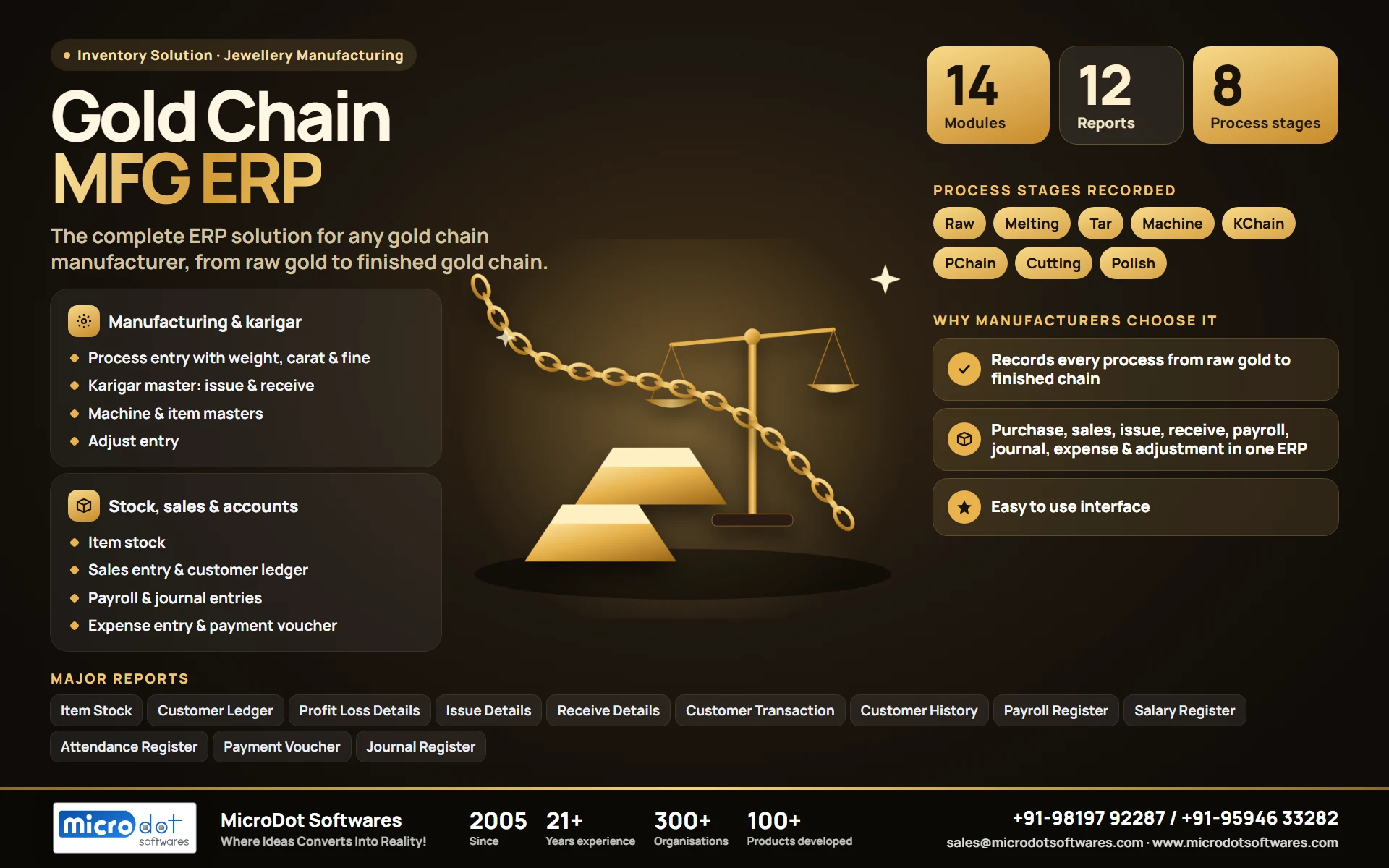 Gold Chain MFG ERP