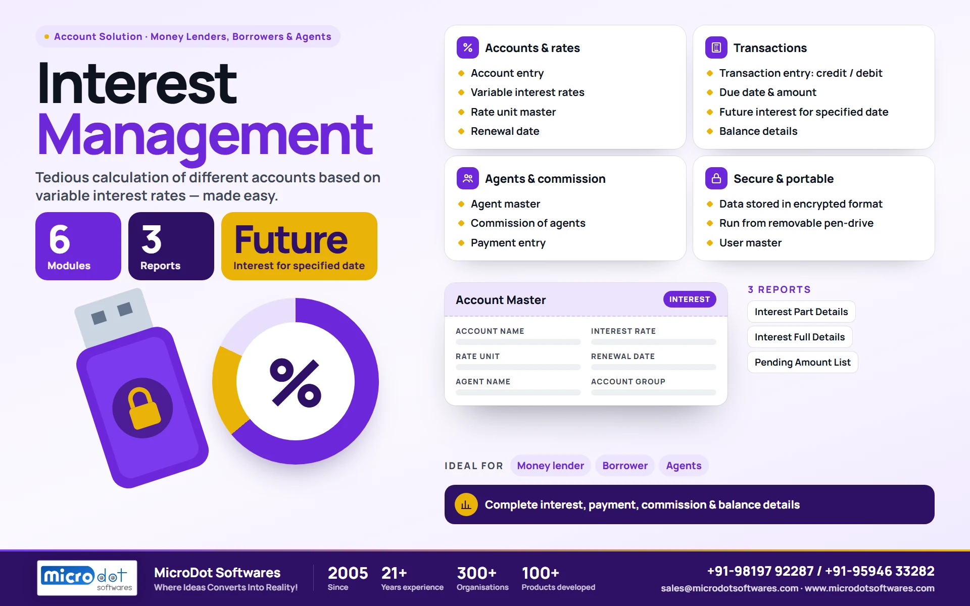 Interest Management: product brochure with features, modules, reports and benefits