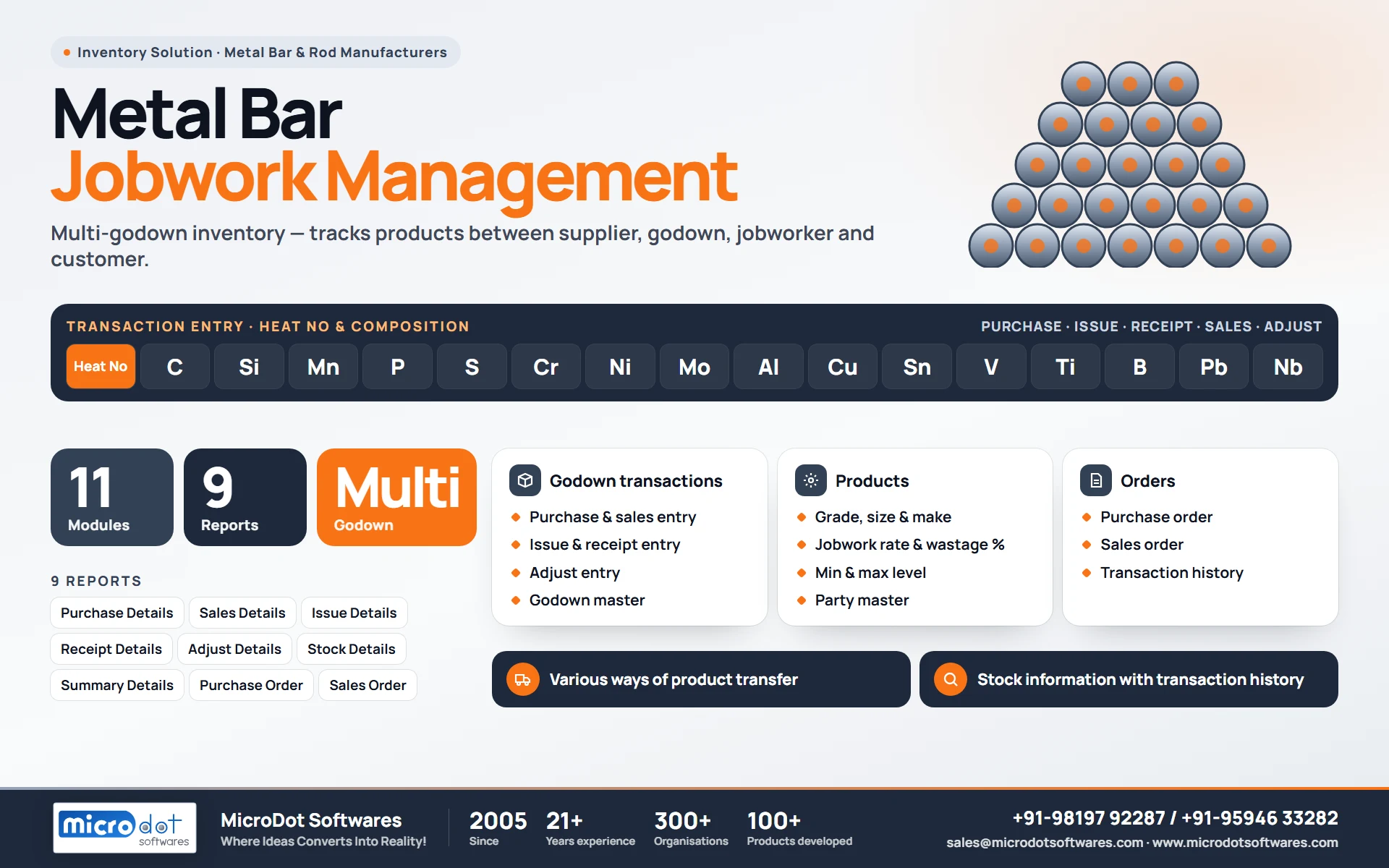 Metal Bar Jobwork Management: product brochure with features, modules, reports and benefits