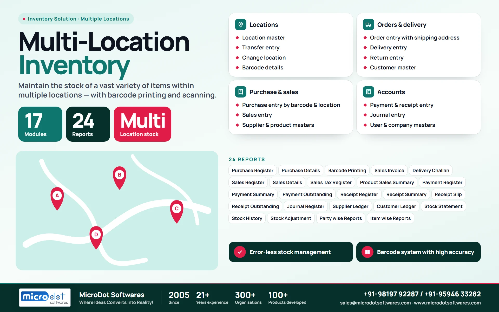 Multi-Location Inventory: product brochure with features, modules, reports and benefits