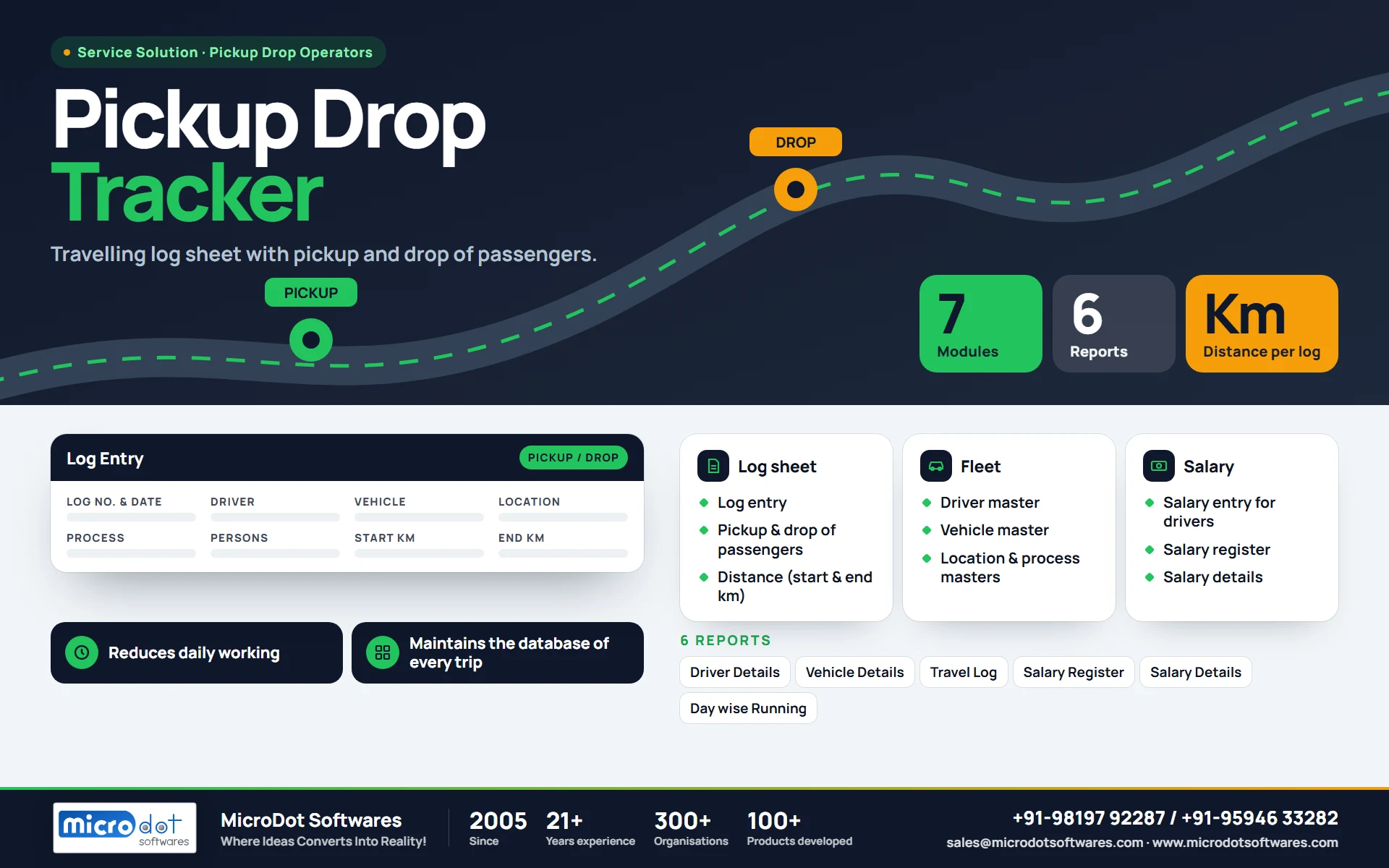 Pickup Drop Tracker: product brochure with features, modules, reports and benefits