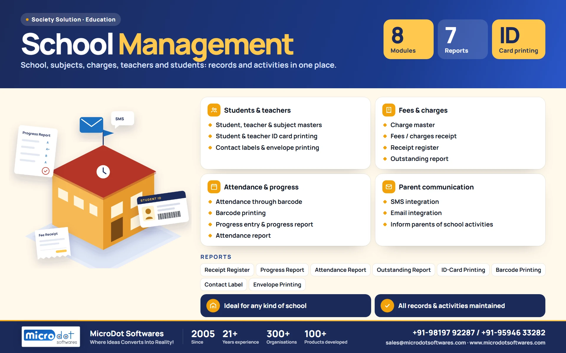 School Management