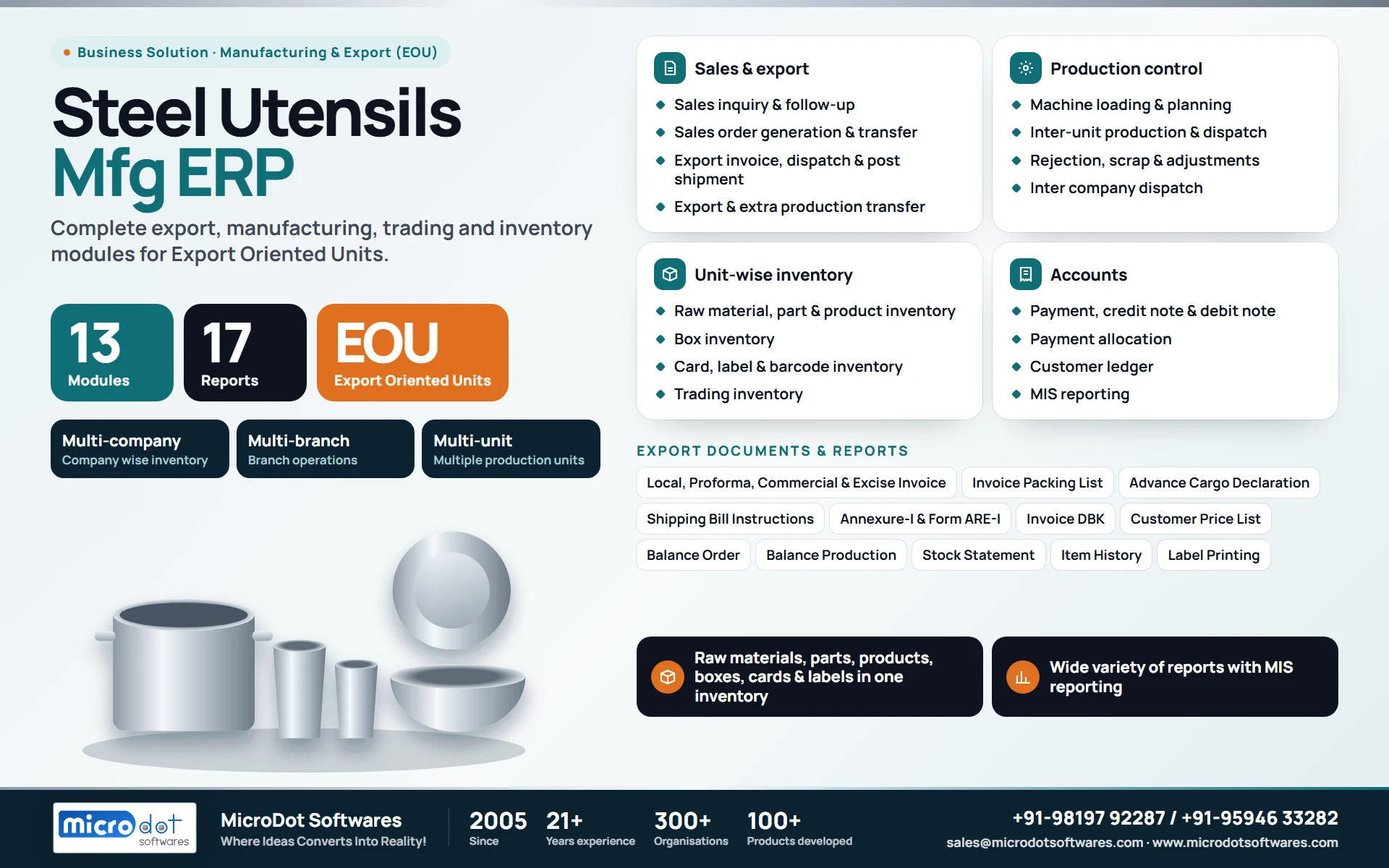 Steel Utensils Mfg ERP: product brochure with features, modules, reports and benefits