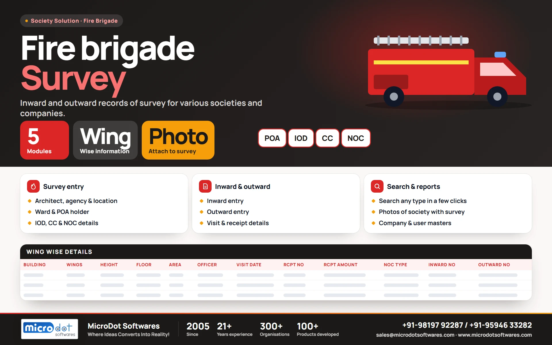 Fire brigade Survey: product brochure with features, modules, reports and benefits