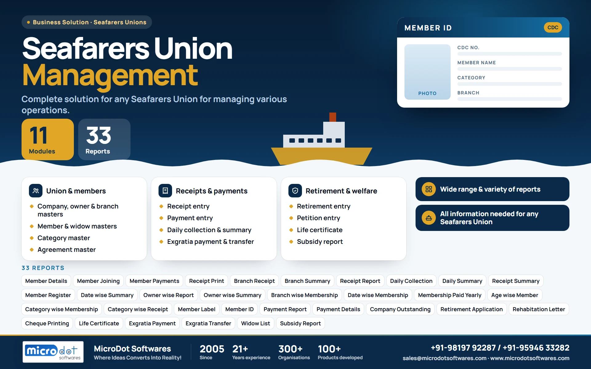 Seafarers Union Management: product brochure with features, modules, reports and benefits